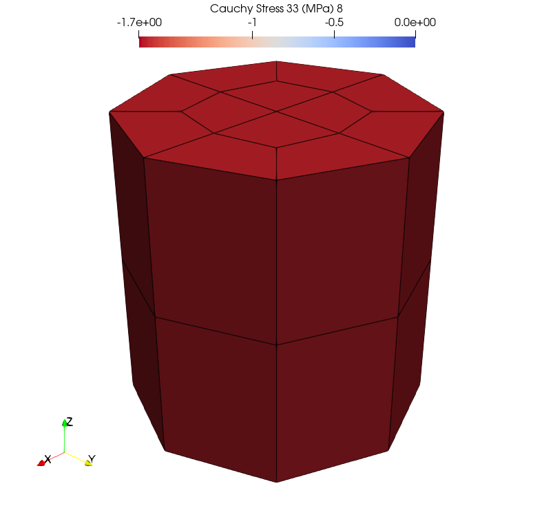 (b) 24 filtering domain