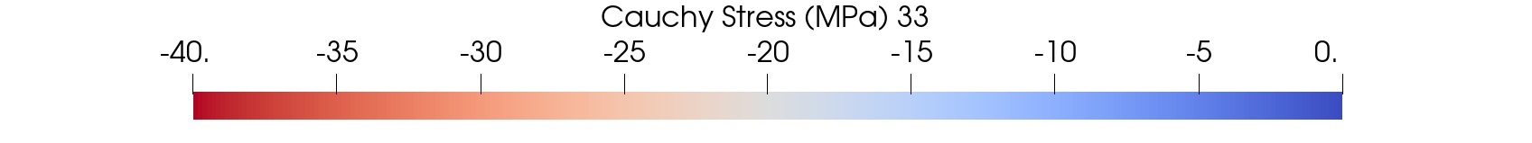 _images/Ratel_I41_stress_colormap.jpeg