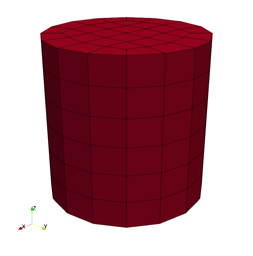 (d) 192 filtering domain