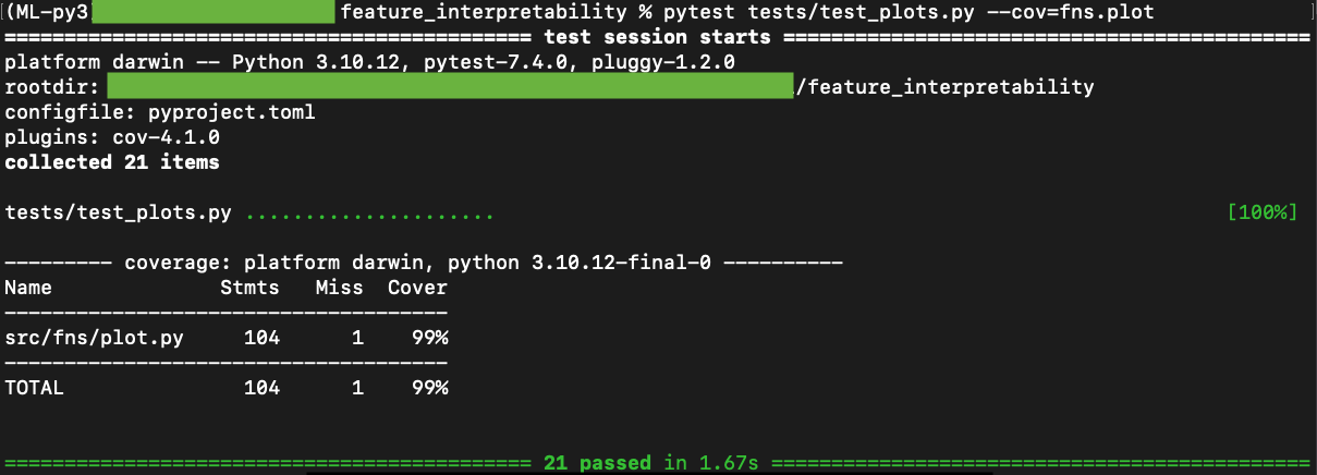 pytest terminal printout for fns.plot tests